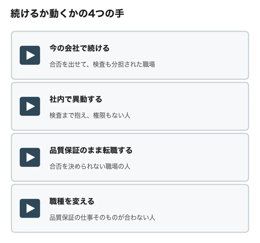 今の会社で続ける、社内で異動する、品質保証のまま転職する、職種を変えるの4つの手を、それぞれが合う状況とともに示した図