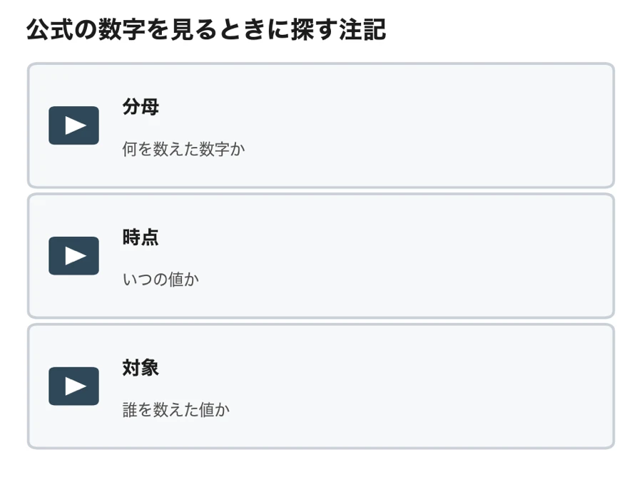 公式の数字を見るときに探す注記は分母・時点・対象の3つ